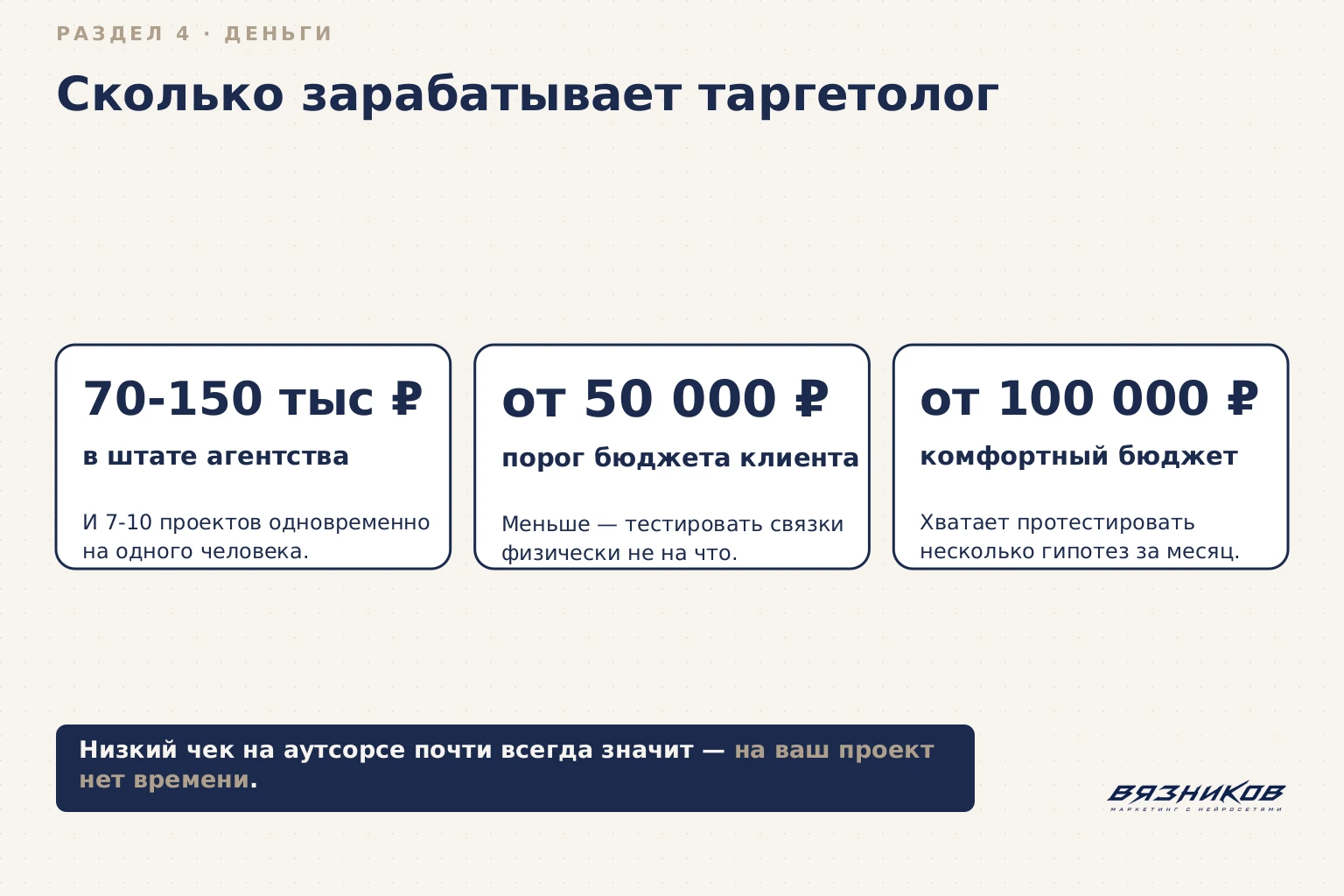 Сколько зарабатывает таргетолог в штате и на аутсорсе