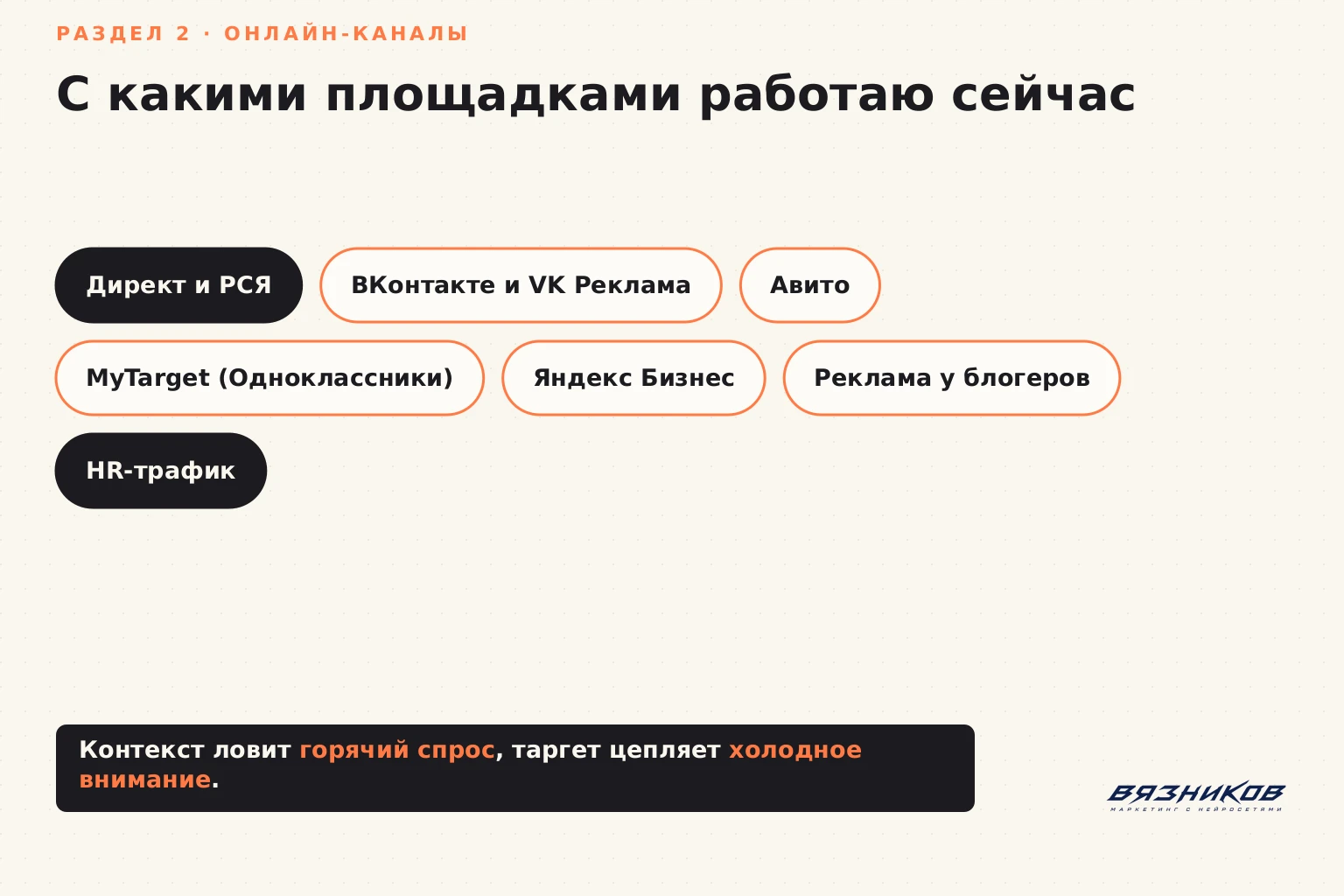 Онлайн-каналы рекламы: Директ, ВКонтакте, Авито, MyTarget и другие