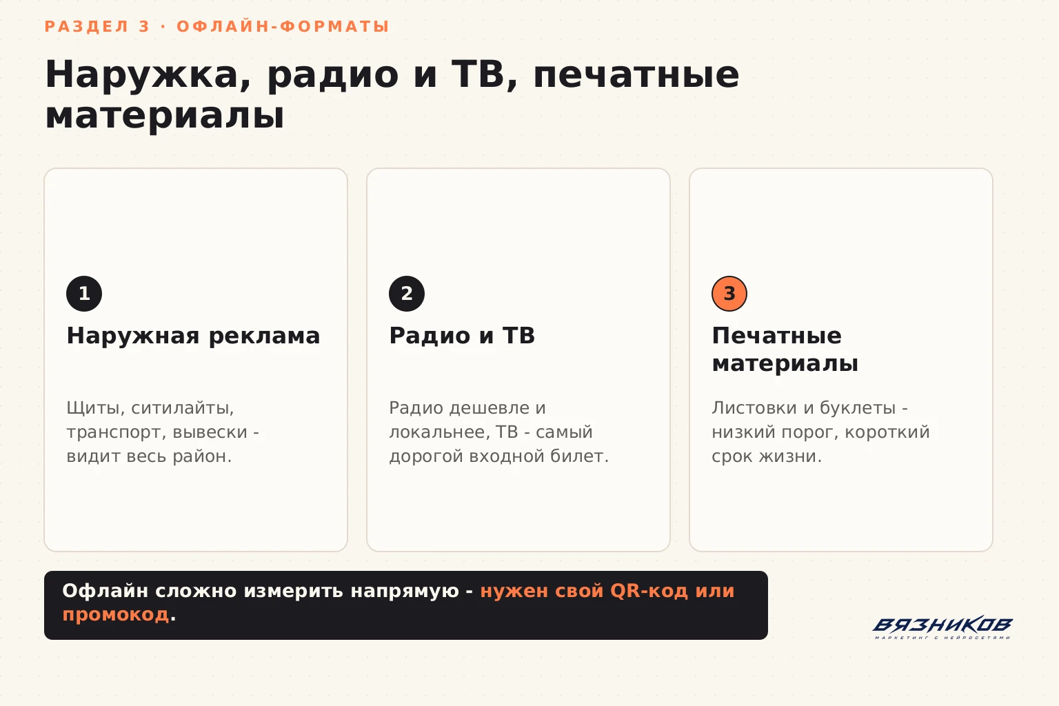 Виды офлайн-рекламы: наружка, радио и ТВ, печатные материалы